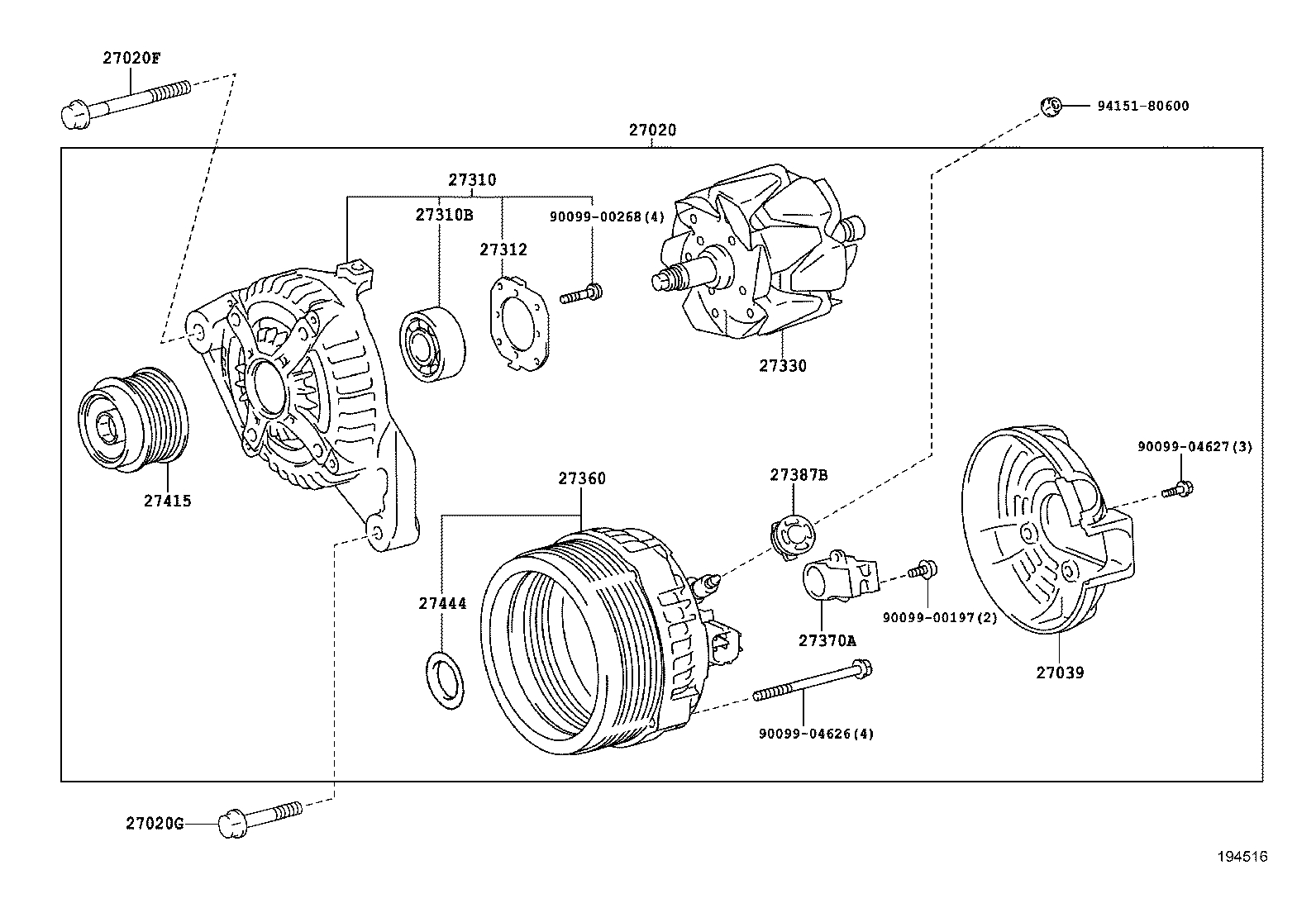 Alternador
