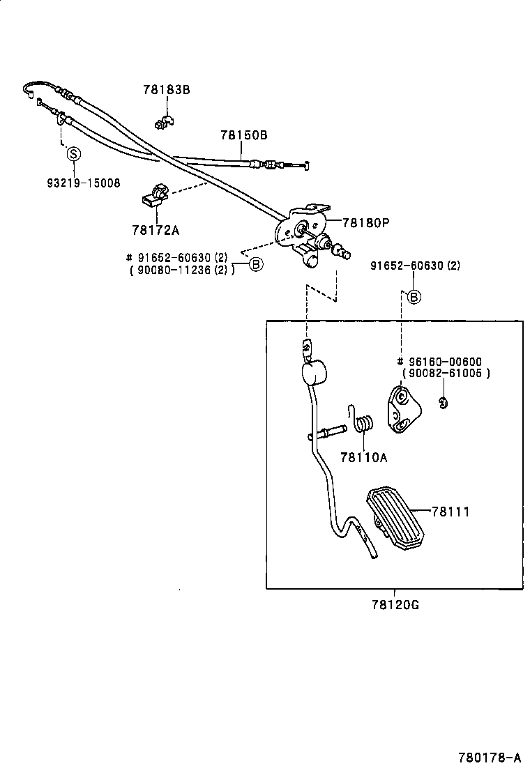 Accelerator Link