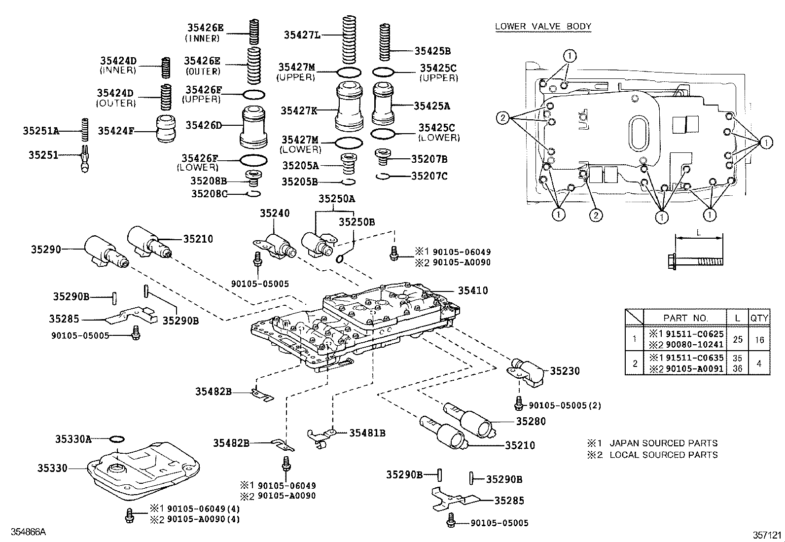 Valve Body Oil Strainer