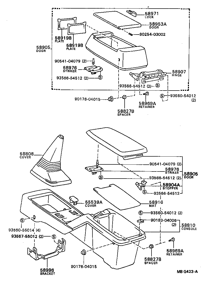 Caja y soporte de consola