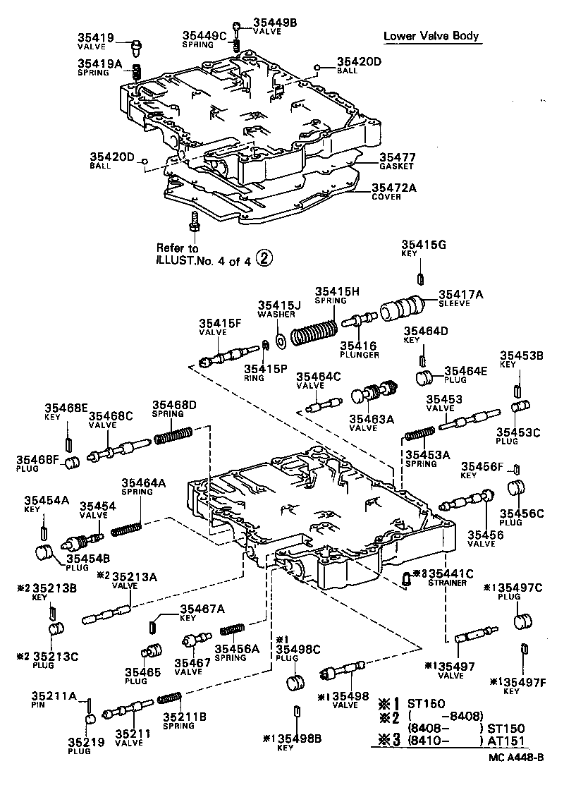 Valve Body Oil Strainer