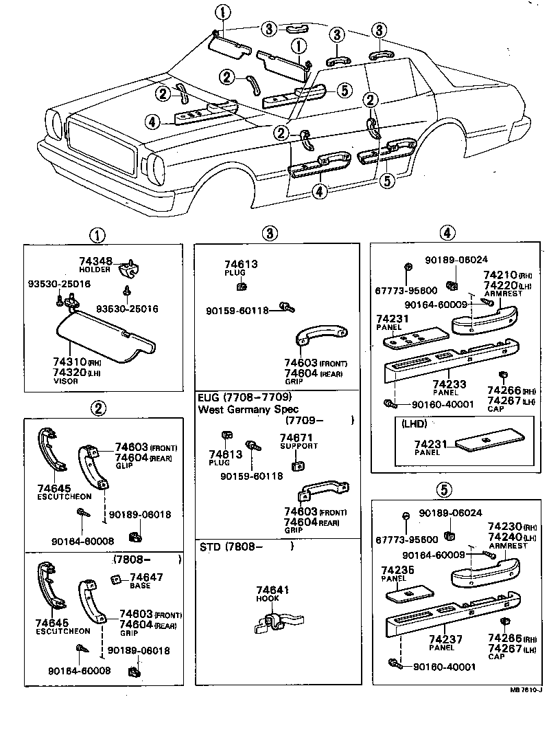 Armrest Visor