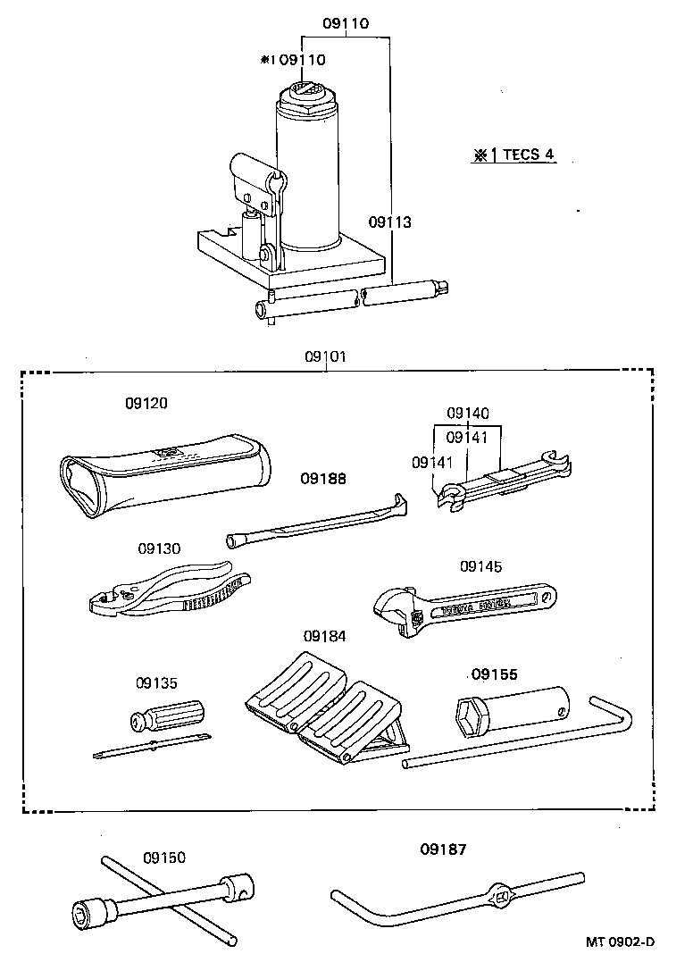 Standard Tool