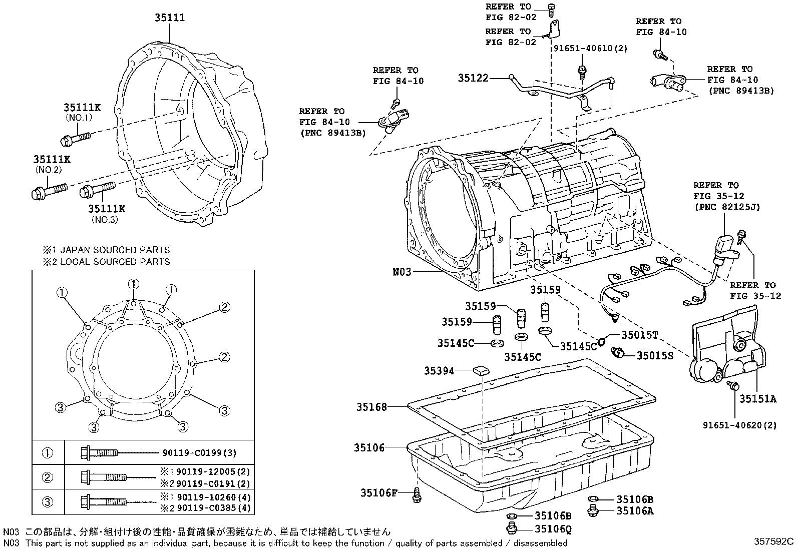 Caja de transmisión y cárter de aceite