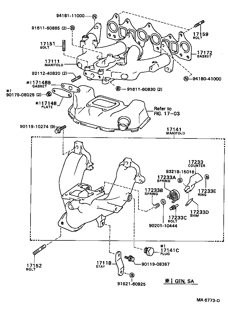 Manifold