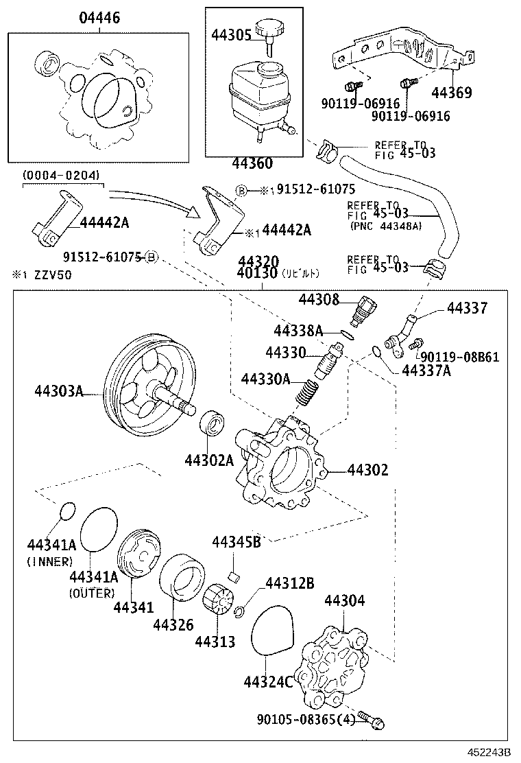 Vane Pump & Reservoir