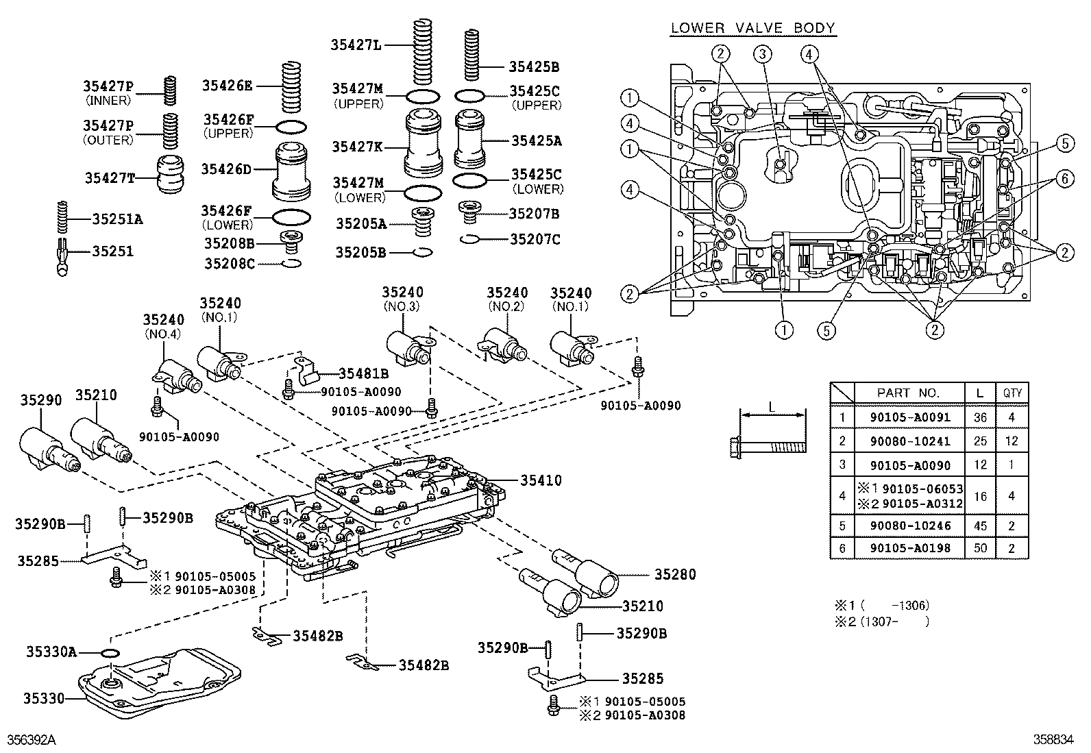 Valve Body Oil Strainer