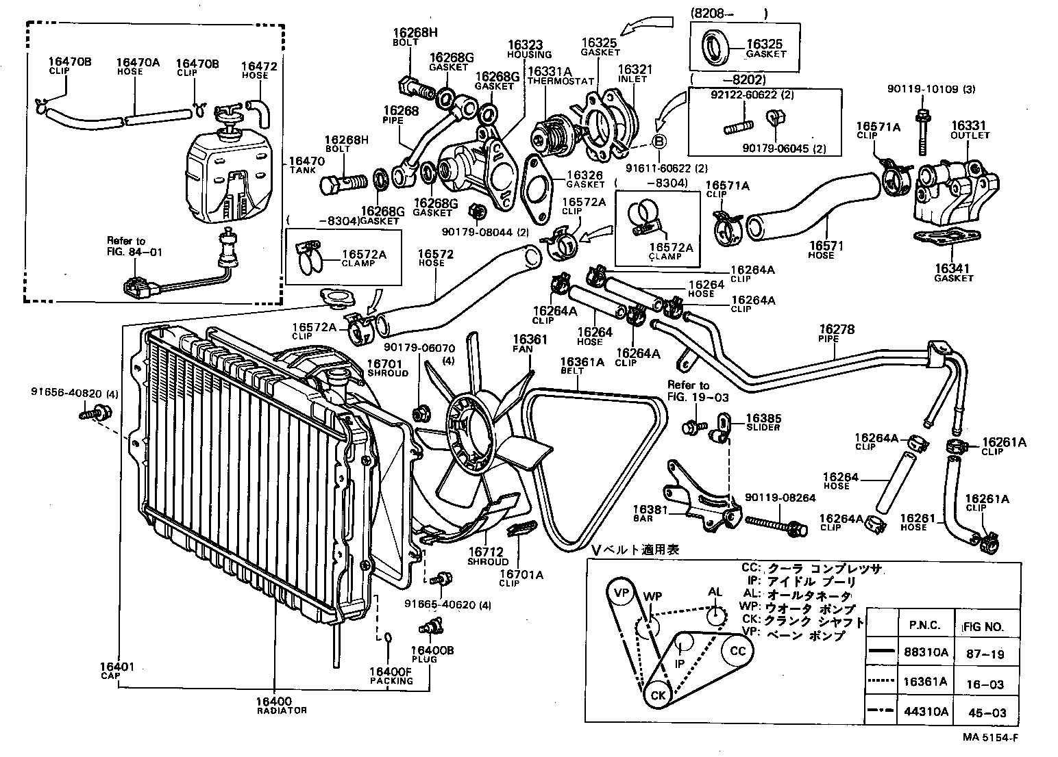 Radiator Water Outlet