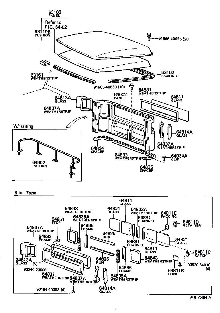 Panel & Back Panel