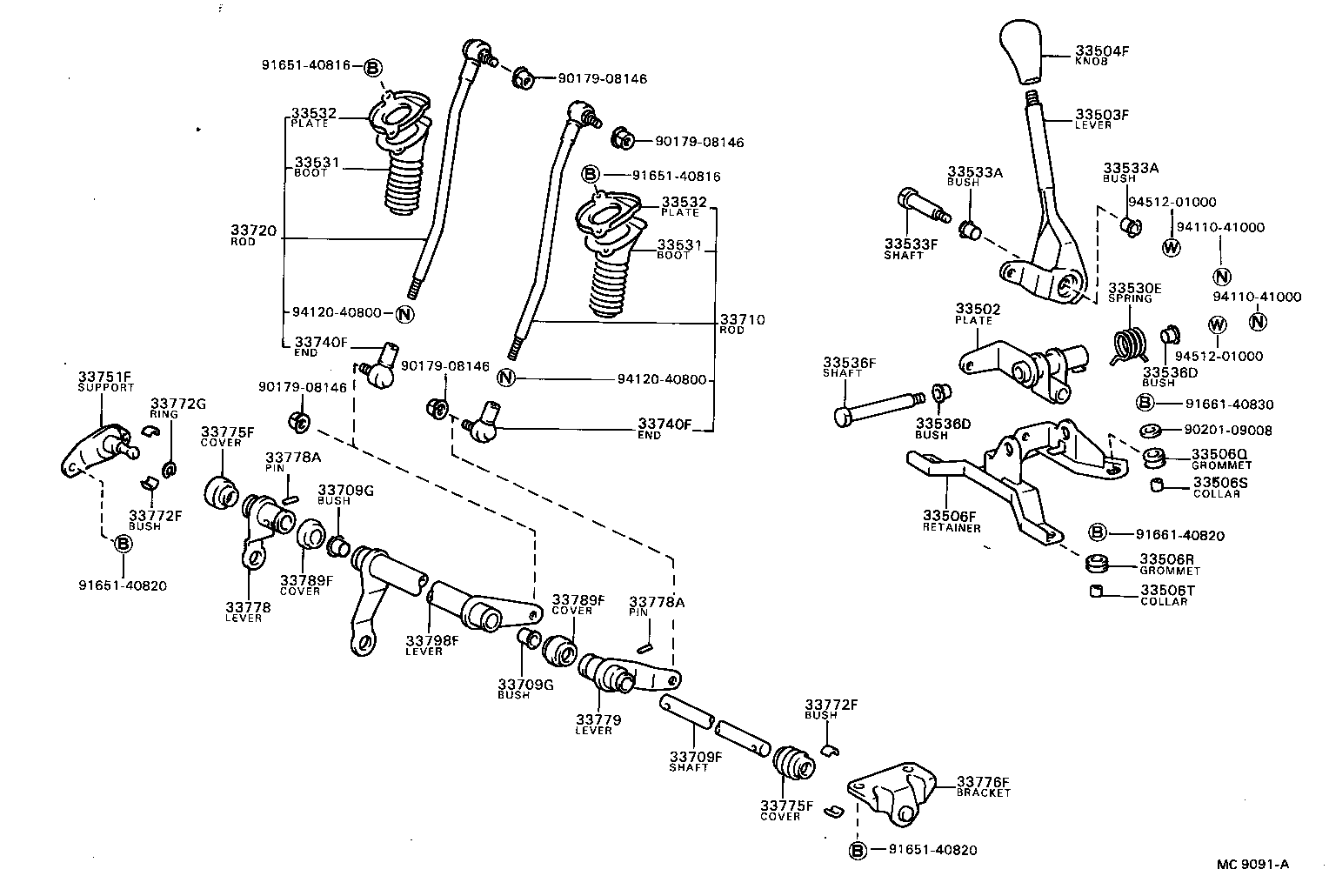 Shift Lever & Retainer