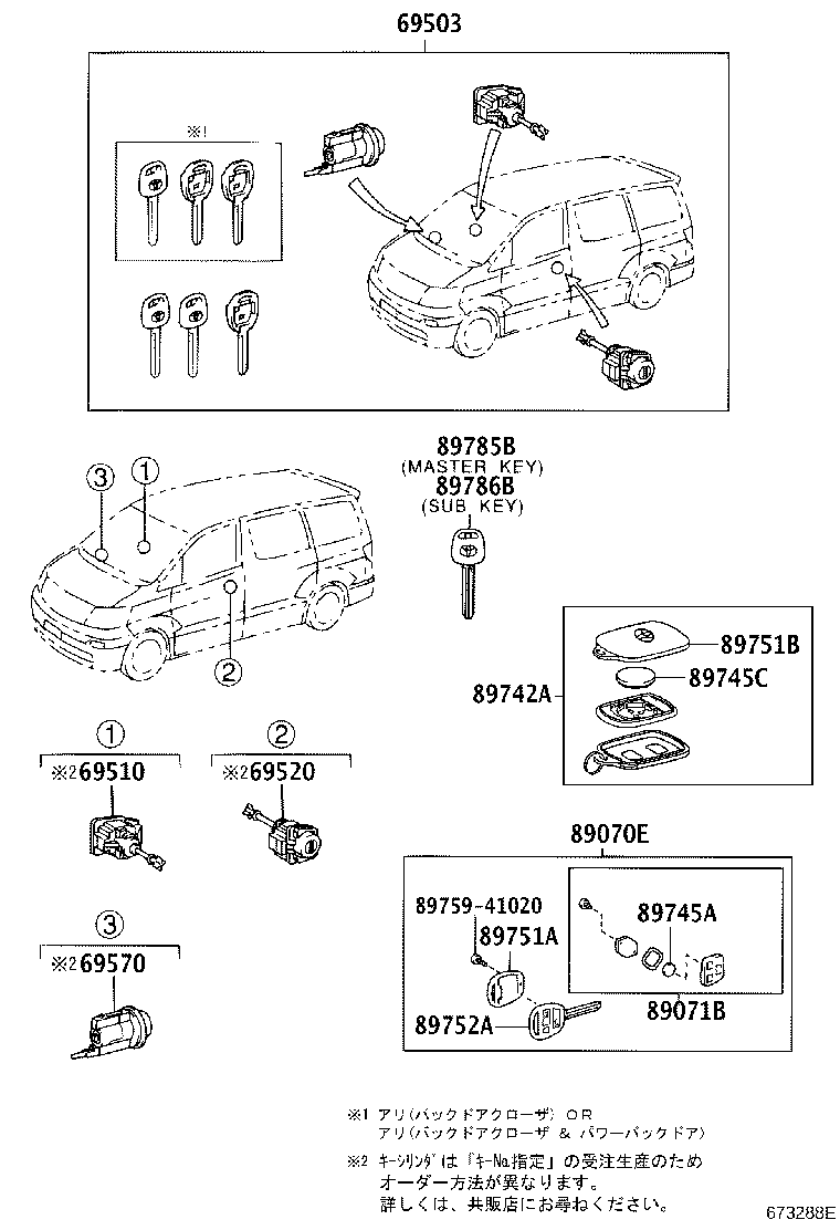 Lock Cylinder Set