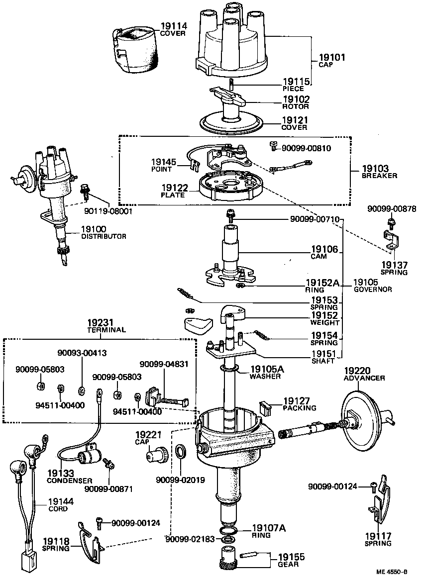 Distributor