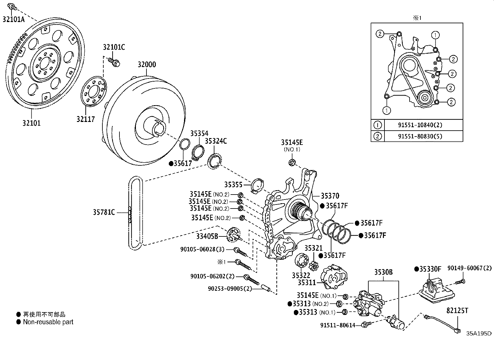 Torque Converter, Front Oil Pump & Chain