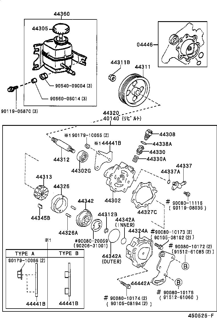 Vane Pump & Reservoir