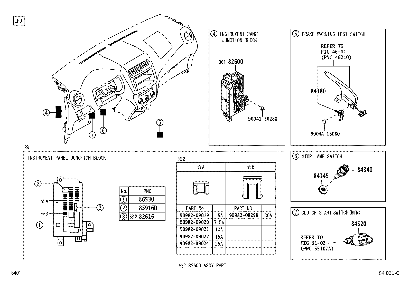 Switch & Relay & Computer
