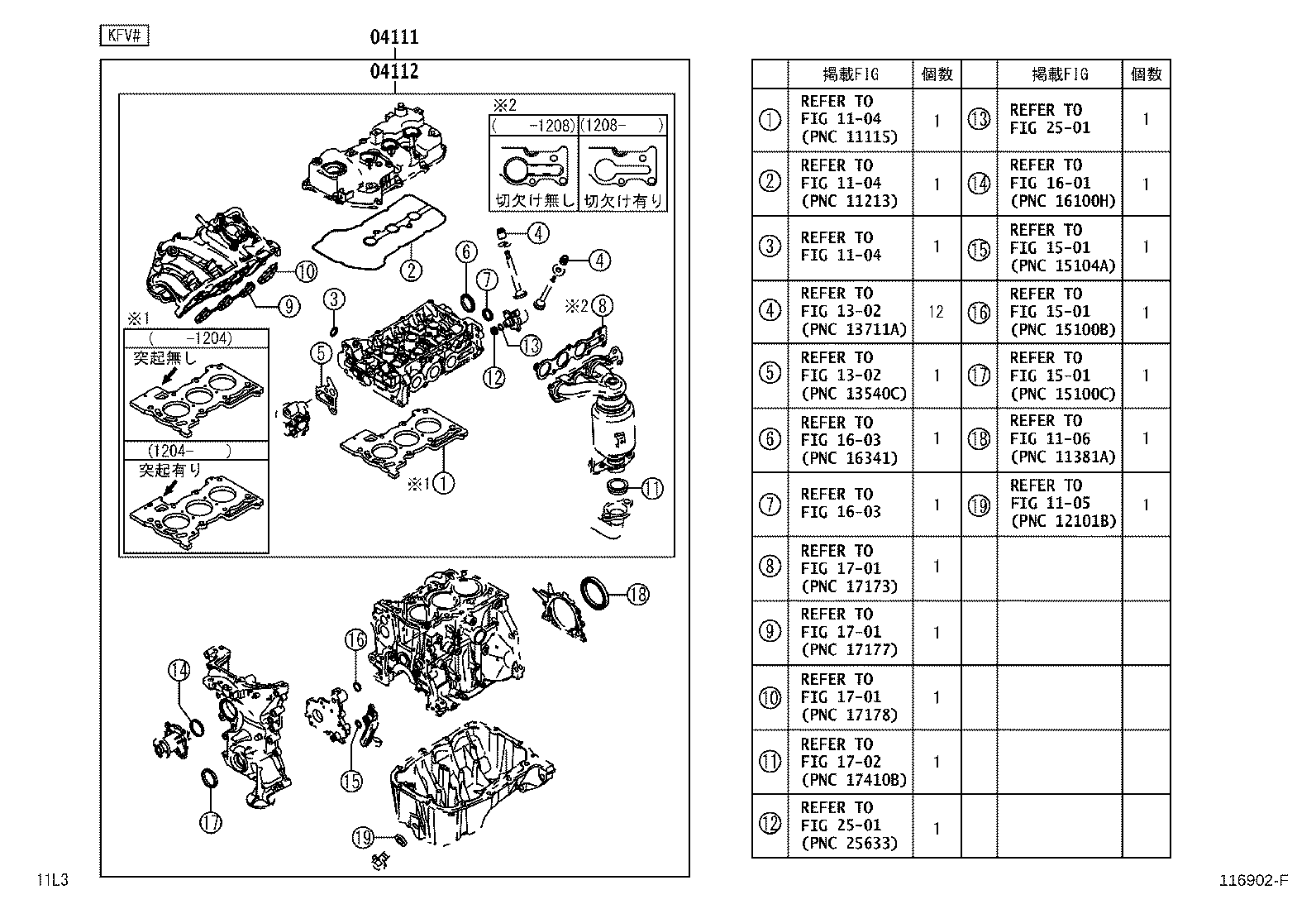 Engine Overhaul Gasket Kit