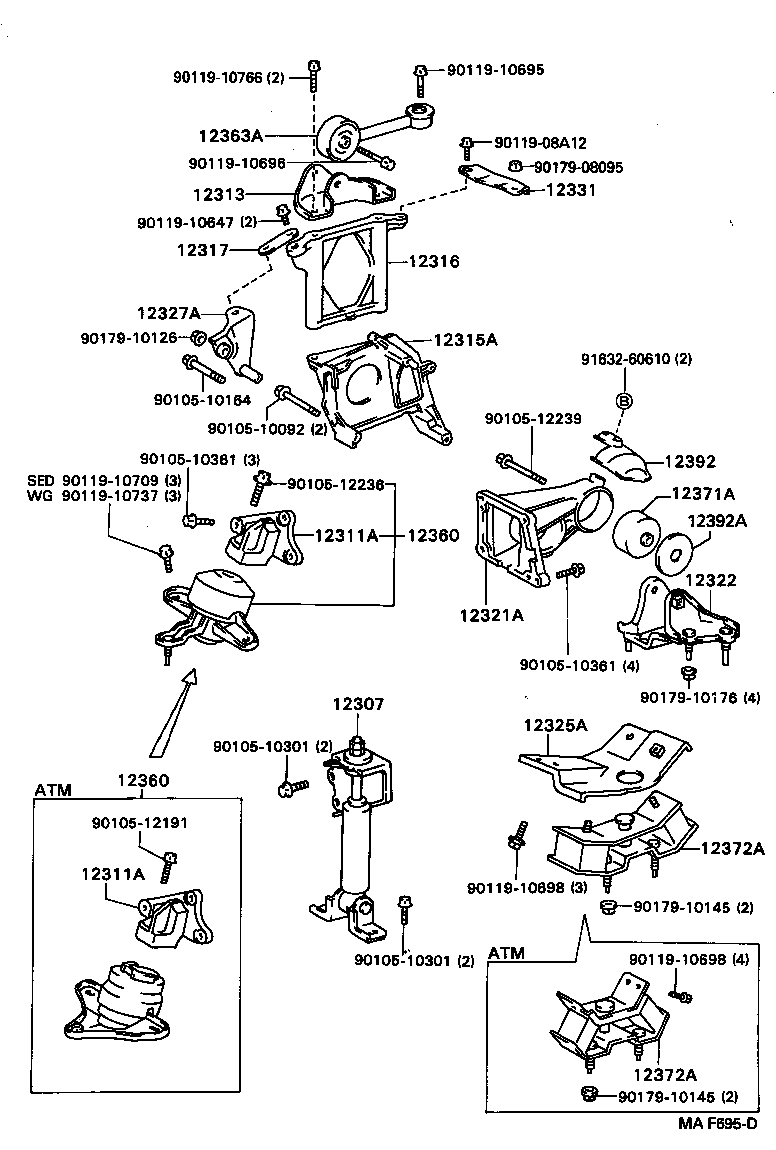 Mounting