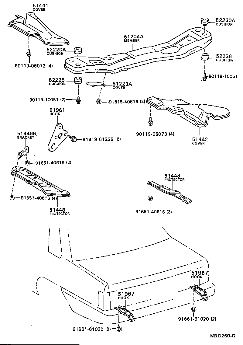 Suspension Crossmember & Under Cover