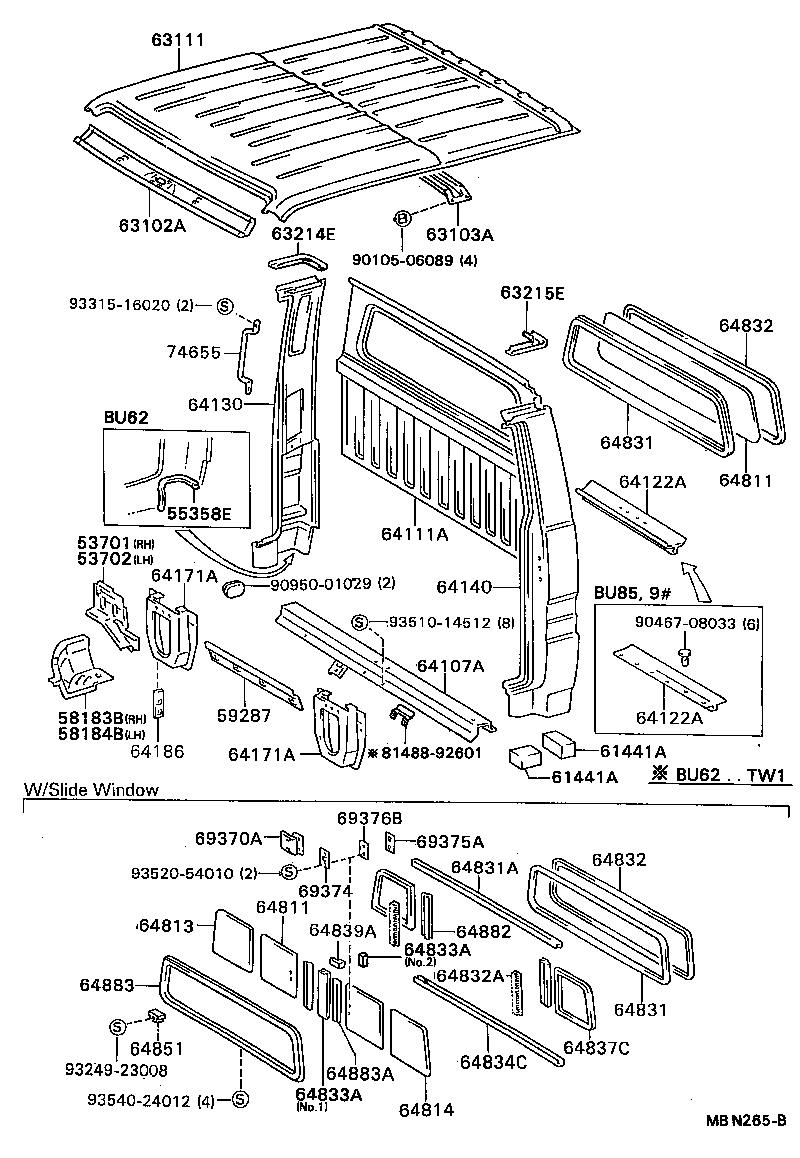 Panel & Back Panel