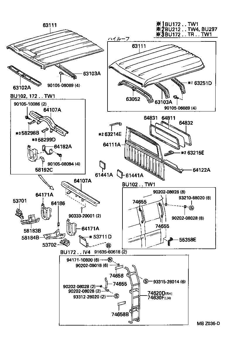 Panel & Back Panel