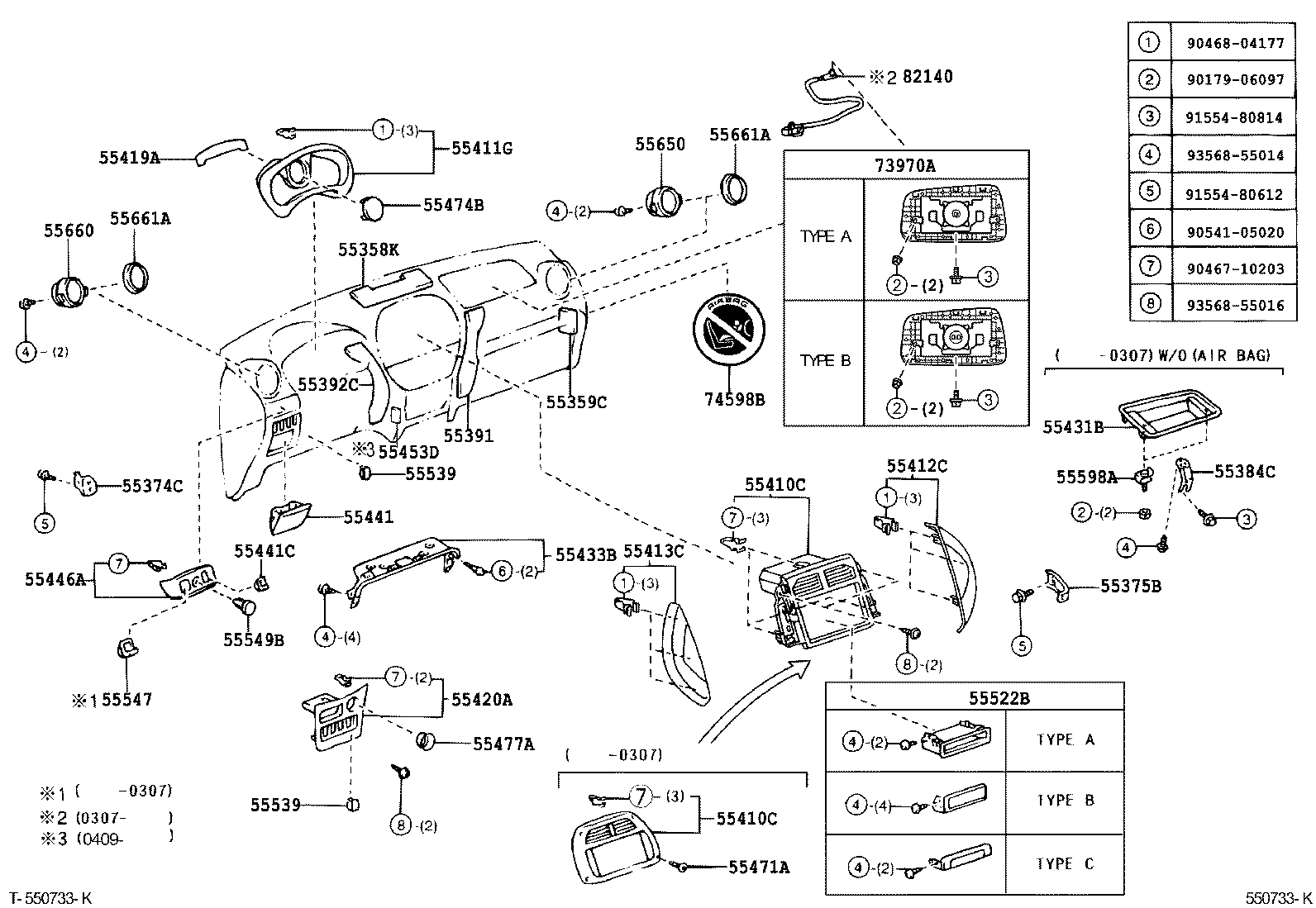 Instrument Panel Glove Compartment
