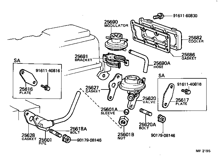 Exhaust Gas Recirculation System