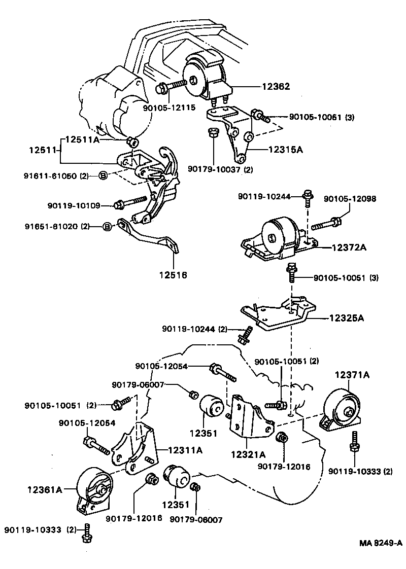 Mounting