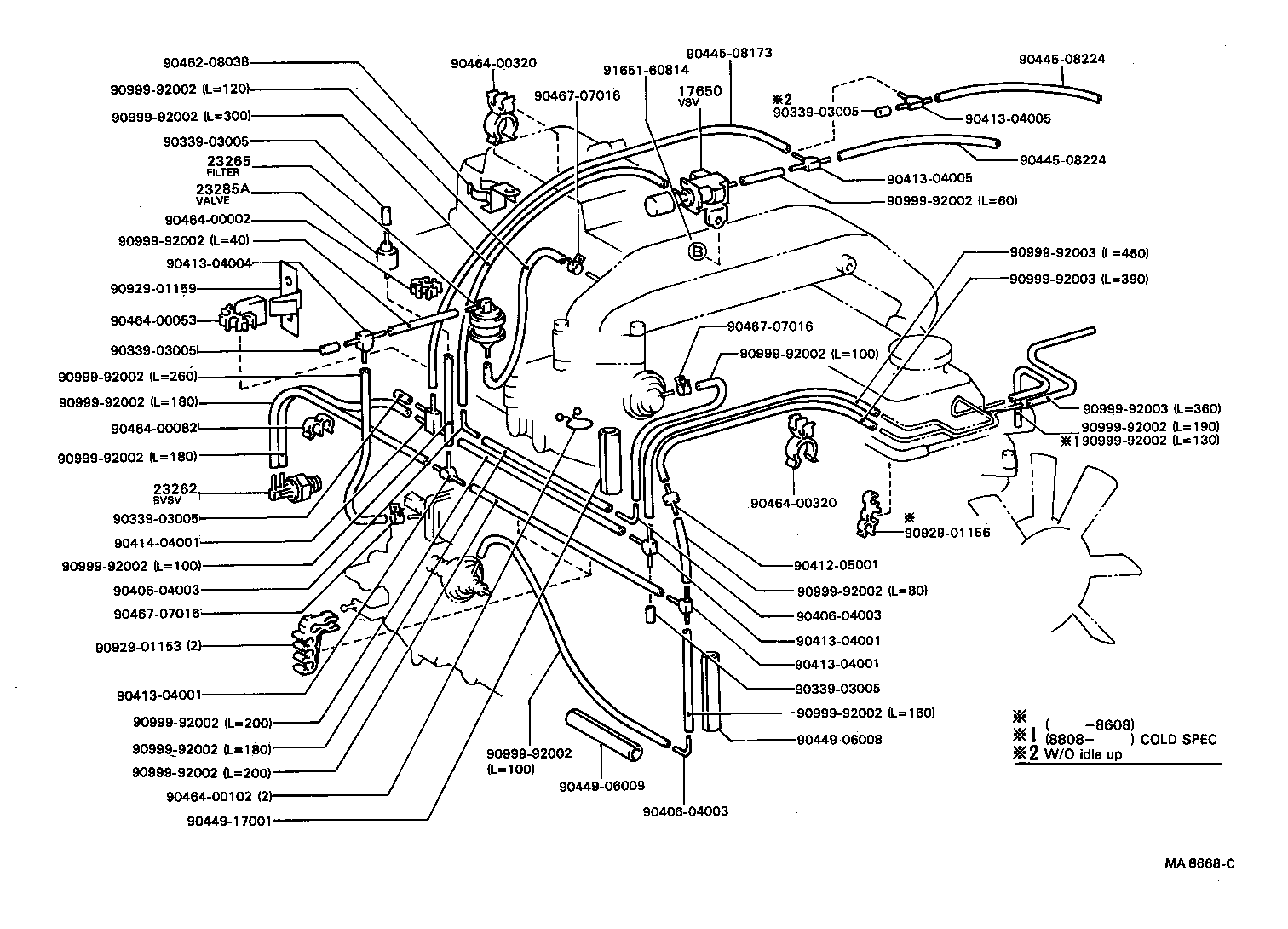 Vacuum Piping