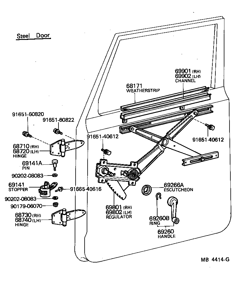 Bisagra del regulador de la ventana de la puerta delantera