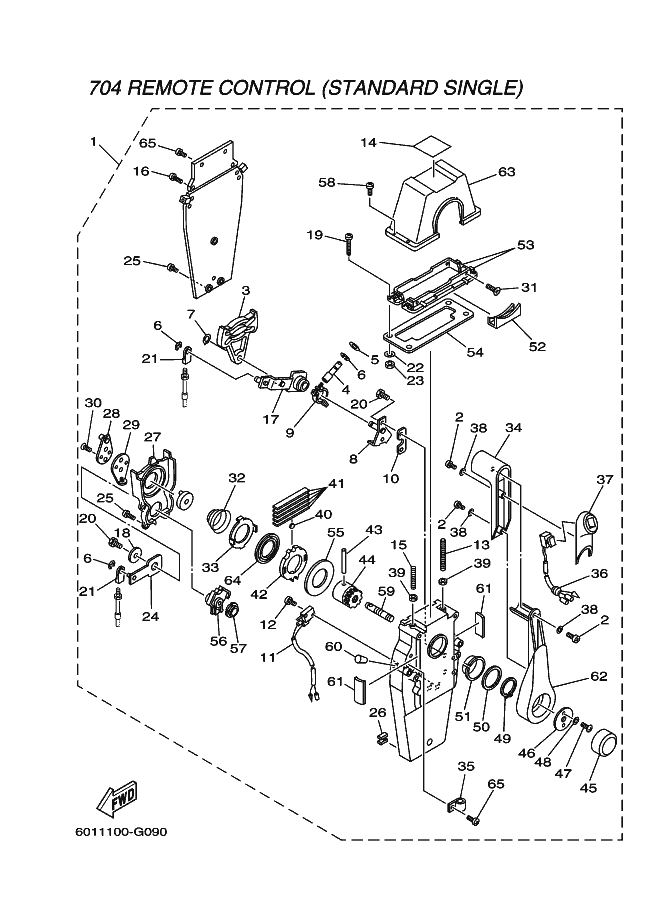 Remote Control Box