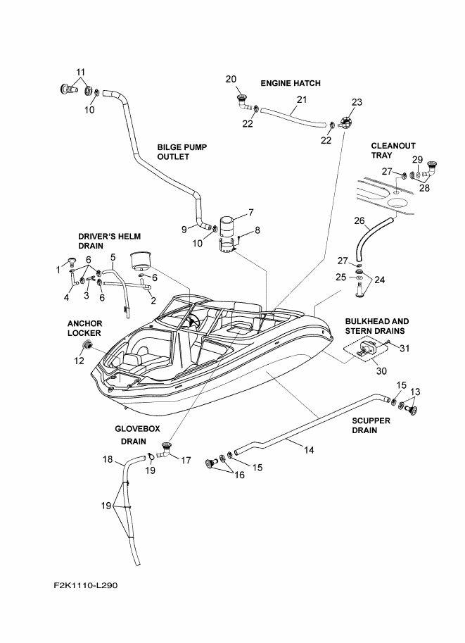 Deck Drain Fittings
