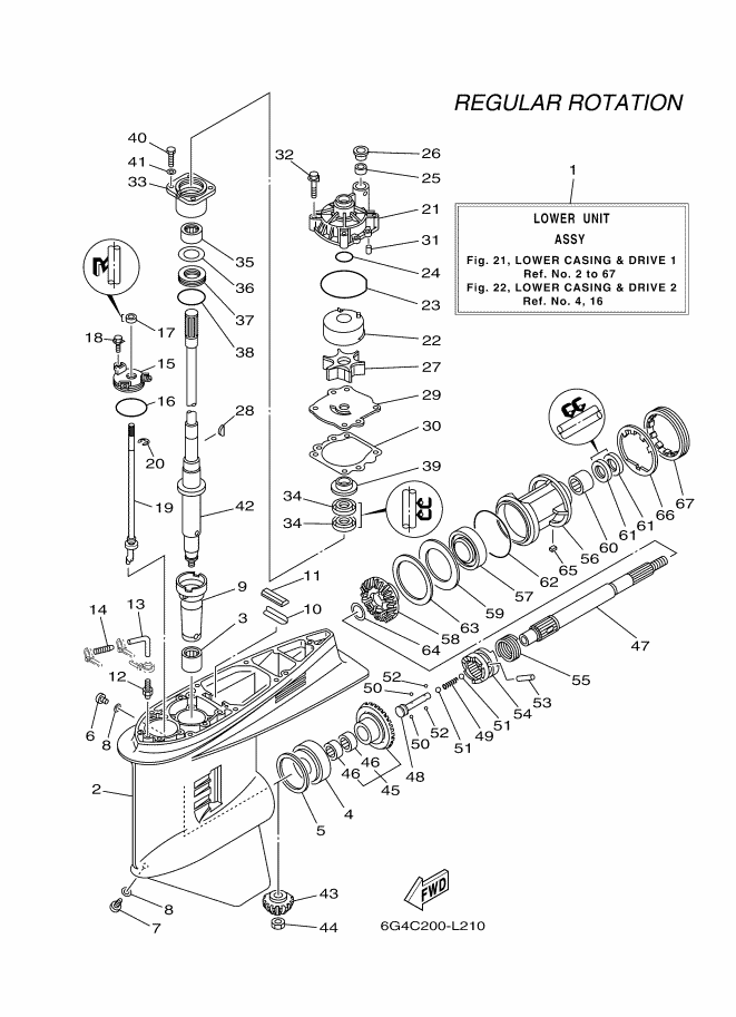 Propeller Transmission Control Box