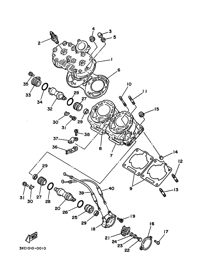 Cylinder