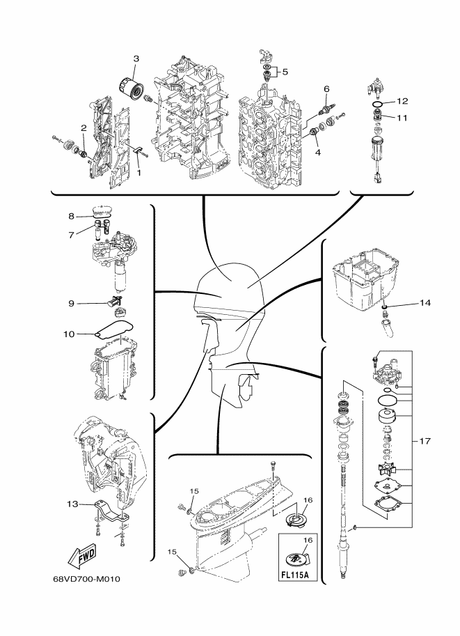 Accessory, Communication
