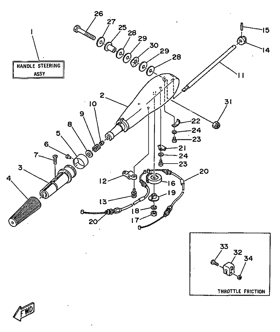 Steering