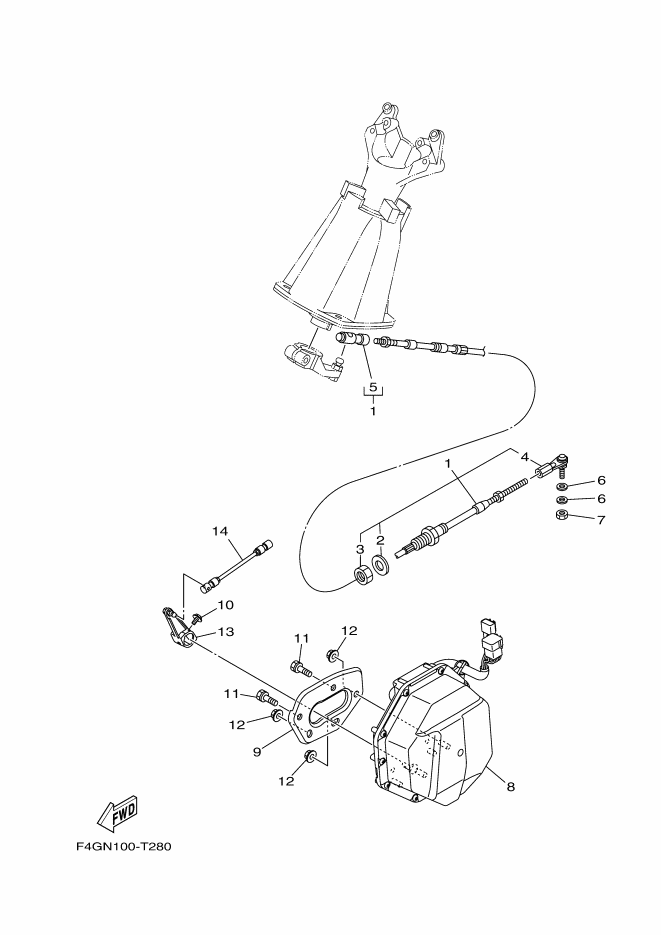 Control Cable