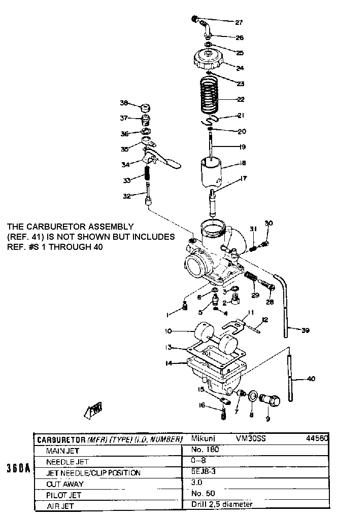 Carburetor