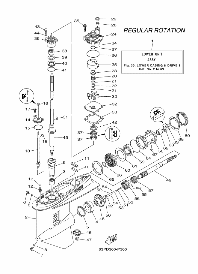 Propeller Transmission Control Box