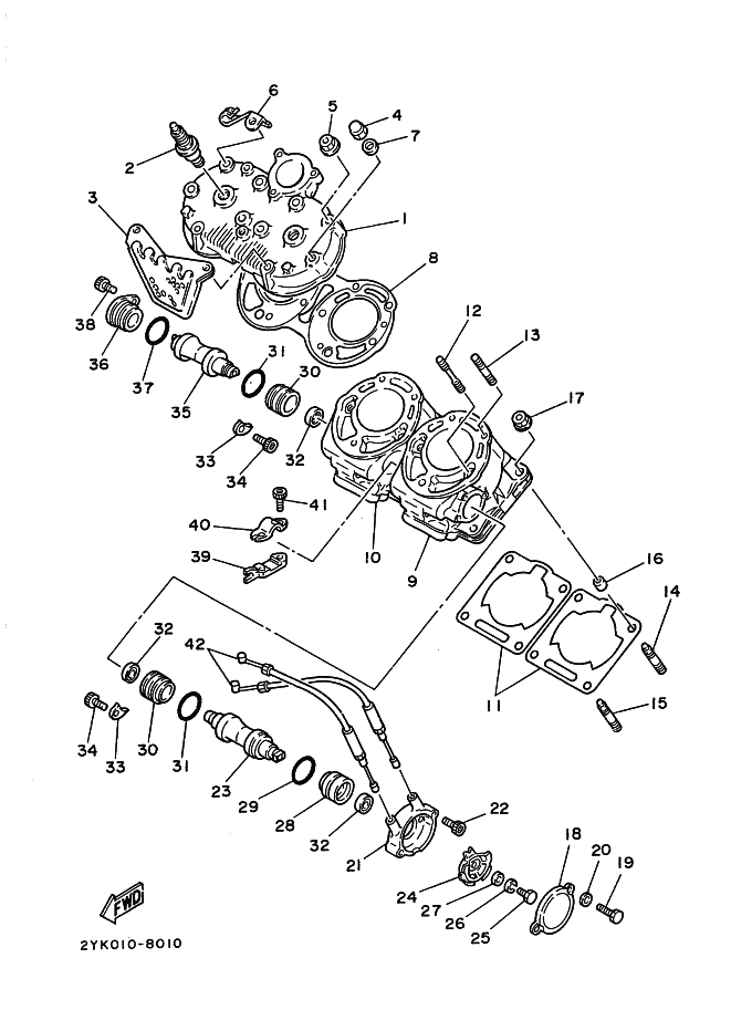 Cylinder