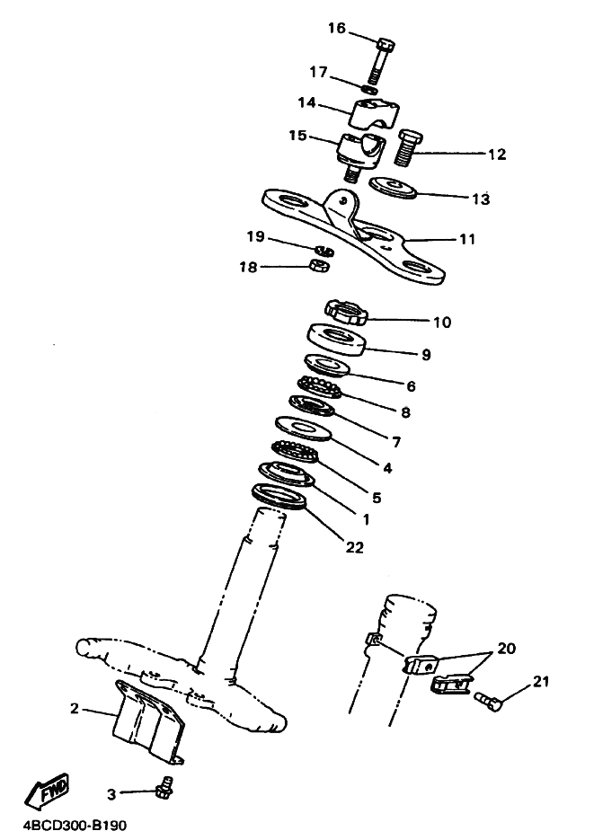 Steering