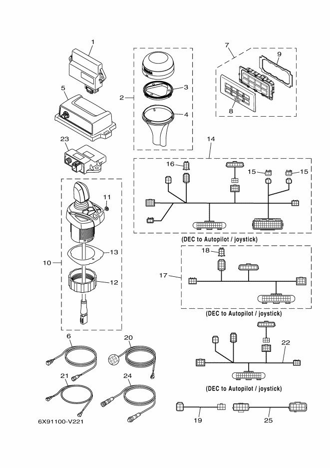 Joystick And Autopilot