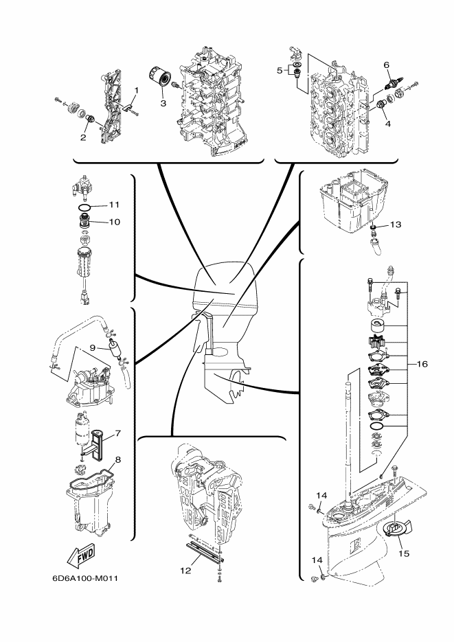 Accessory, Communication