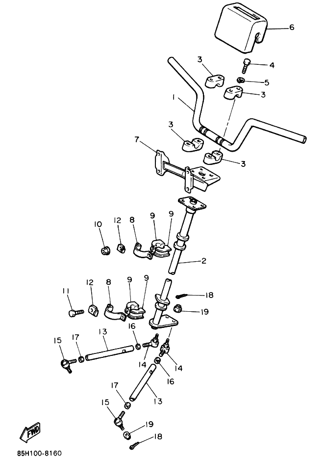 Steering