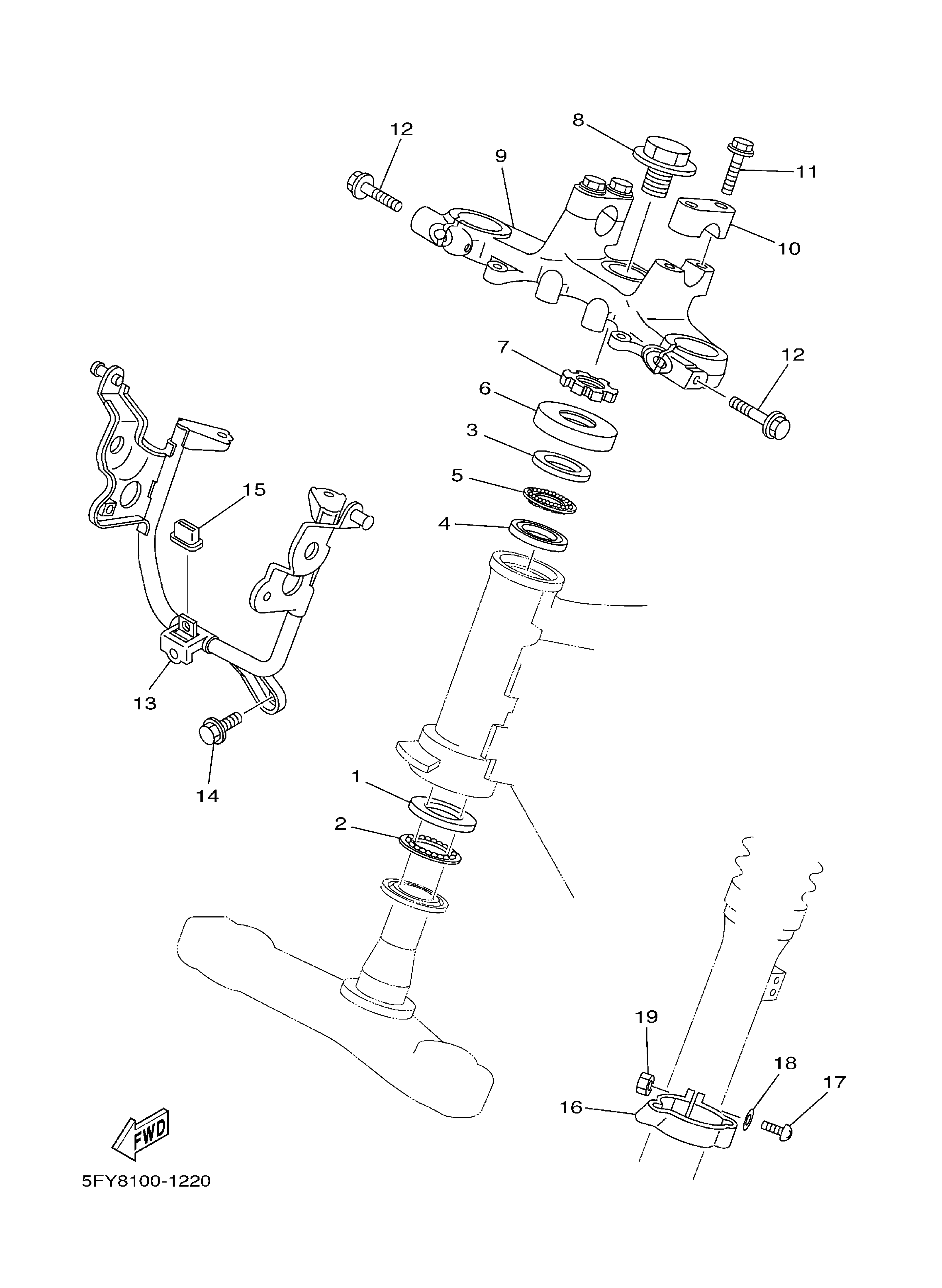 Steering