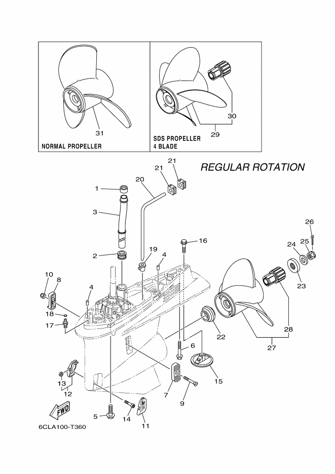 Caja de control de transmisión de hélice