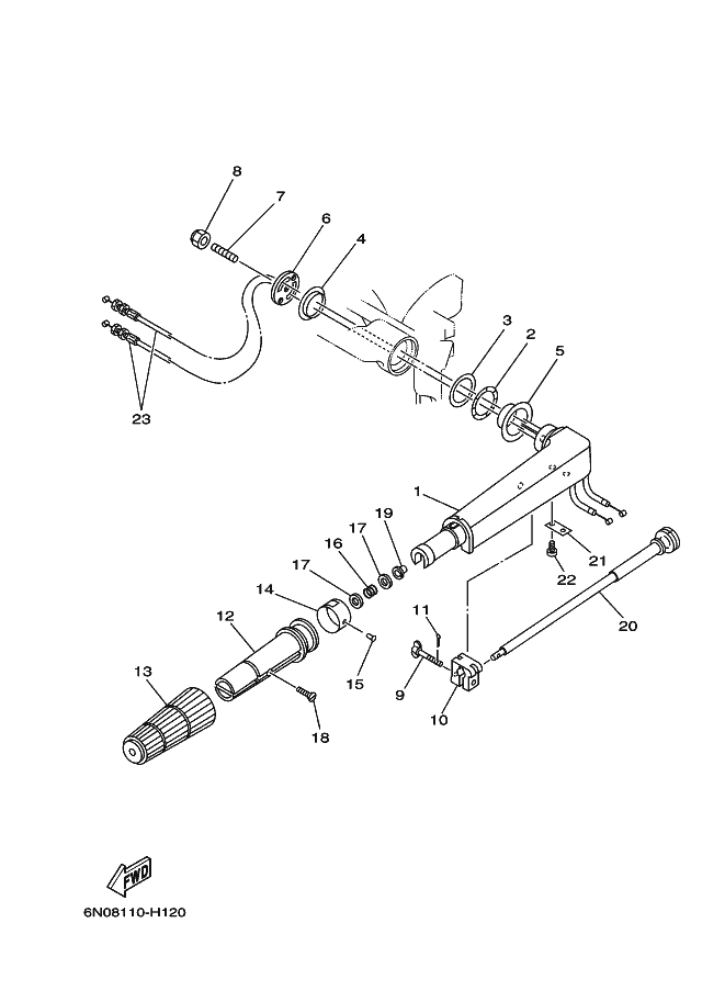 Steering