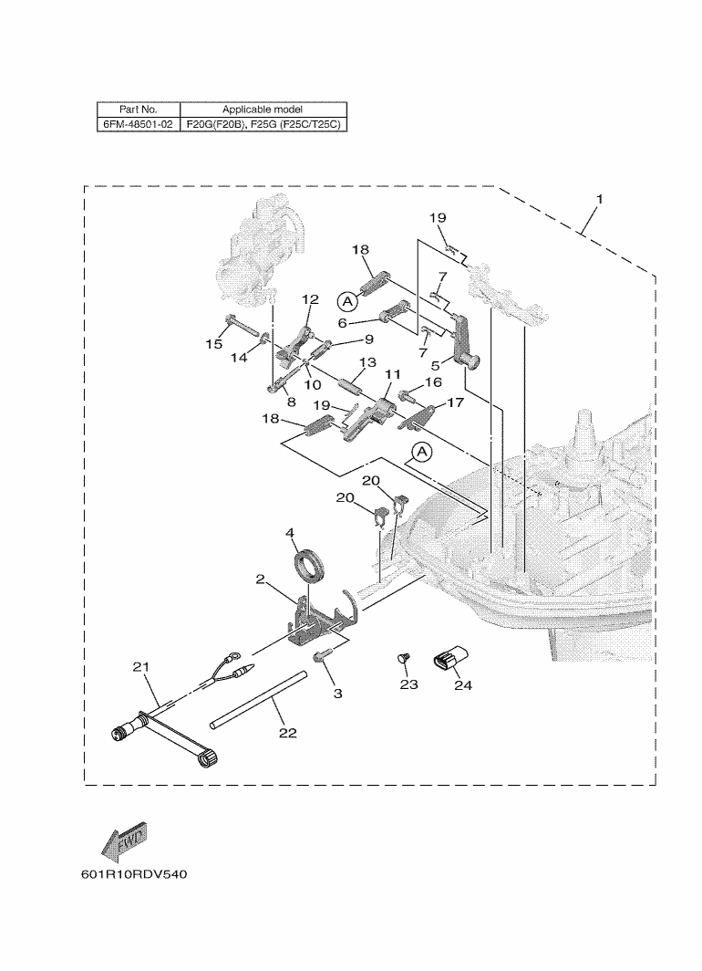 Remote Control Attachment