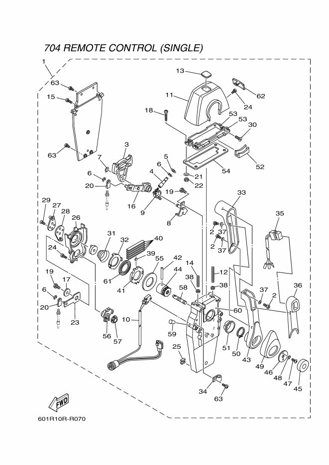 Remote Control Box