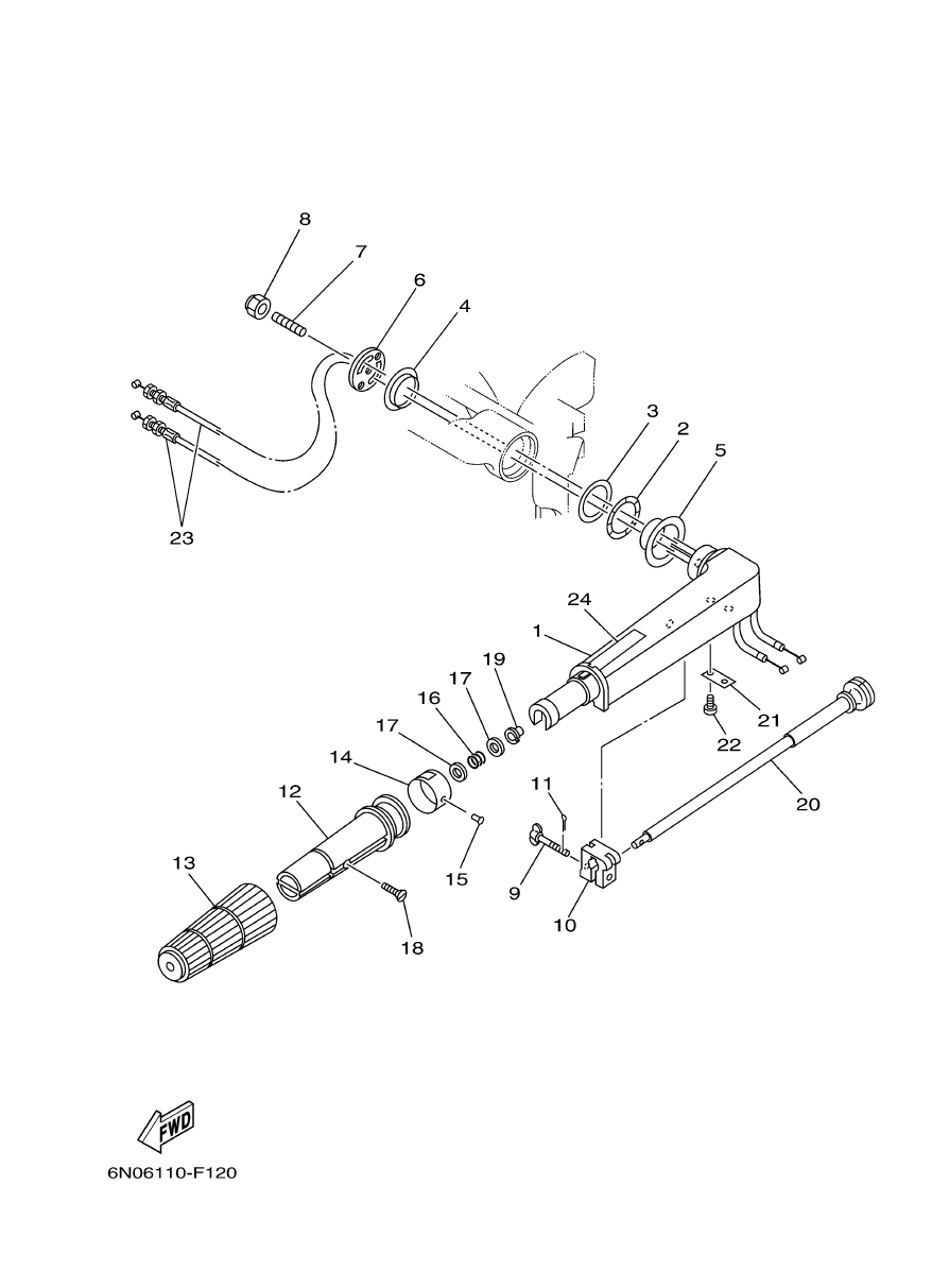 Steering