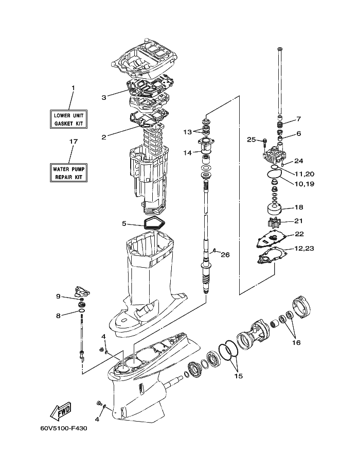 Repair Kits
